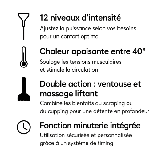 Vacuro Pro - Anti-Cellulite